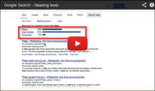 Google reading level
