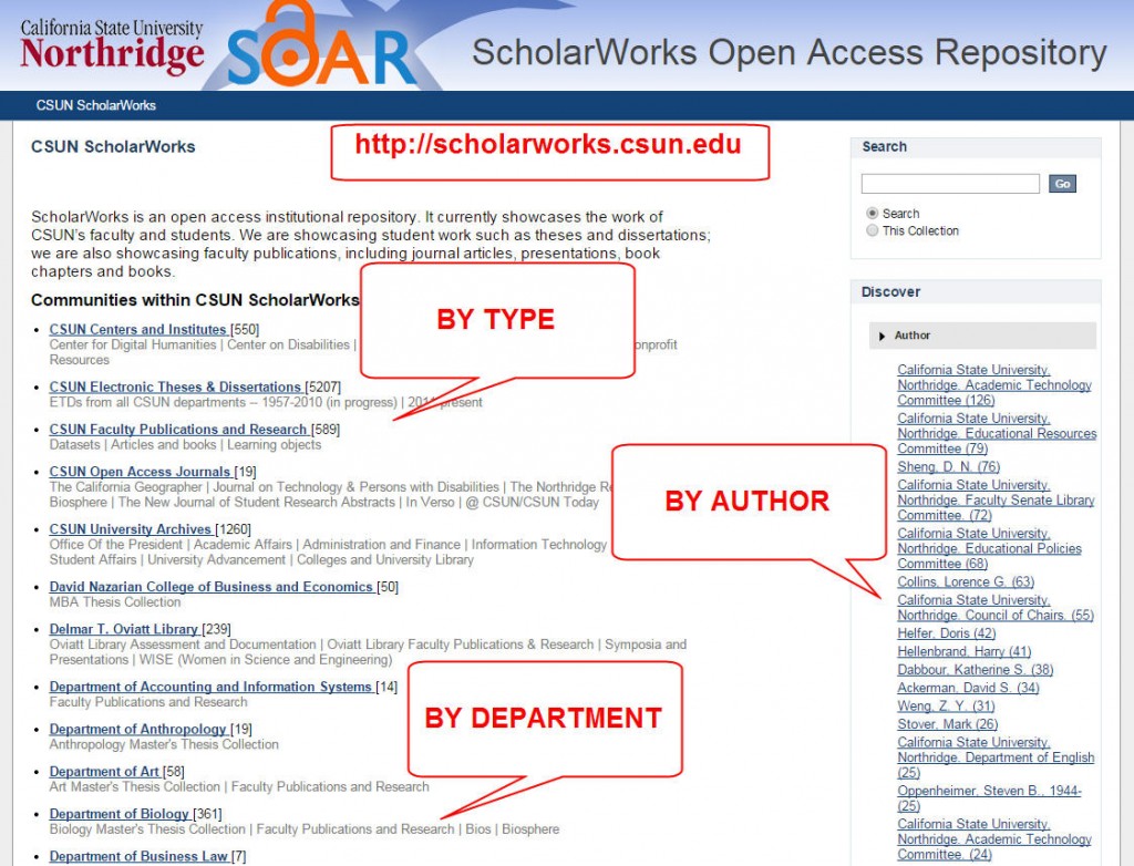 ScholarWorks screenshot