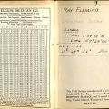 First page of Fleming's first diary. First page of Fleming's first diary.