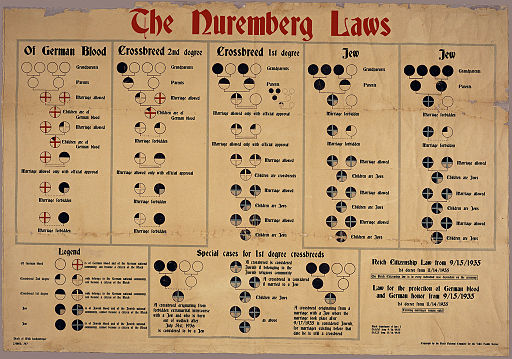 Illustration, The Nuremberg Laws