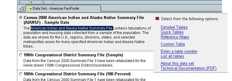 American Indian and Alaska Native Summary
