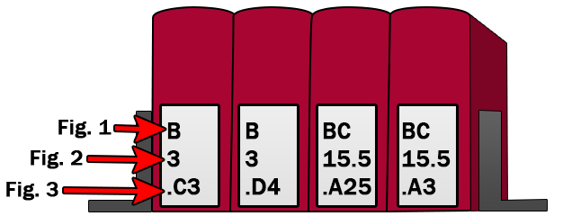 Book shelf showing call numbers, 3 arrows pointing to 3 parts of call number.