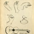 Diagrams showing various positions of the left hand, identical to images in the method of famed European guitarist and composer, Fernando Sor