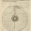 "A Figure wherein may be seen the composition of the whole frame of the World," A tutor to astronomy and geography, or, An easie and speedy way to know the use of both the globes, coelestial and terrestrial : in six books, QB41 .M874 1686