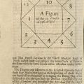"A Figure of the 12 Houses of HEAVEN," A tutor to astronomy and geography, or, An easie and speedy way to know the use of both the globes, coelestial and terrestrial : in six books, QB41 .M874 1686