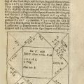 “A Figure of Heaven for July 27 5 Hours, 0 Minutes Afternoon, 1658, in the Latitude of London, vix. 51 ½ Degrees, North Latitude," A tutor to astronomy and geography, or, An easie and speedy way to know the use of both the globes, coelestial and terrestrial : in six books, QB41 .M874 1686