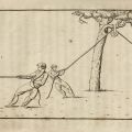 A plate illustrating different kinds of "pulling" in Instructions in All Kinds of Gymnastic Exercises, as Taught and Practiced in the Gymnastic Institutions of Germany