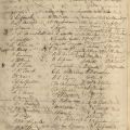 A handwritten list of medical officers of the navy of the United States, 1814