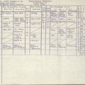 Permanent Program Schedule, November 1975