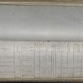 Duplicado del Libro de Avaluos (assessor’s book), Sepulveda Family entries, 1854