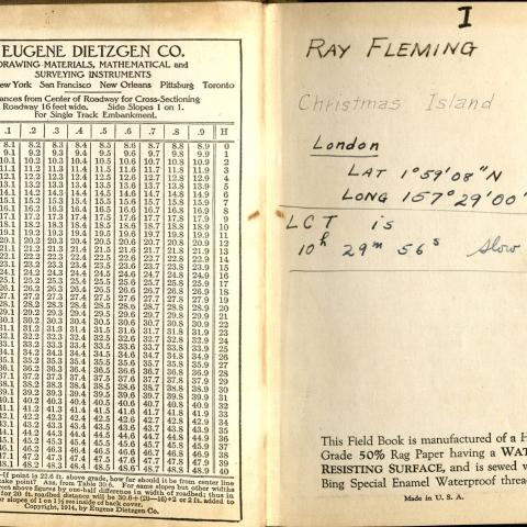 First page of Fleming's first diary