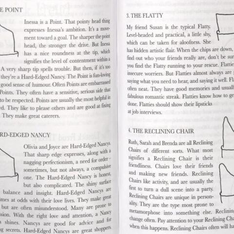 Lipstick shapes that are created by users from Lipstick : A Celebration of a Girl's Best Friend, pages 56-57