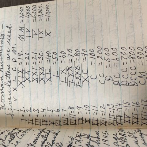 Lowry's notes on roman numerals 