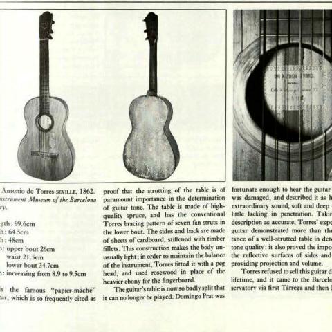 The famous paper mâché guitar of Antonio de Torres