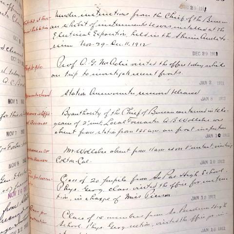Entry about an Electricity Exhibit, Vol. I, the Los Angeles Weather Station Logbooks.  SC.LAWS