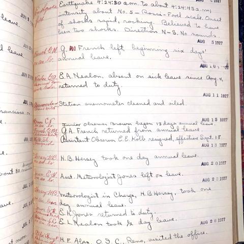 Entry in the Los Angeles Weather Station Logbooks noting an earthquake, SC.LAWS 