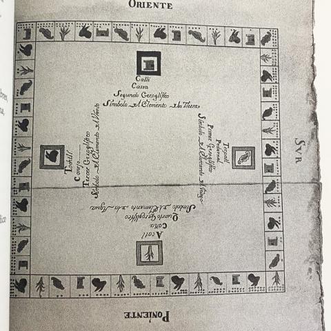 Illustration of a calendar from Los calendarios mexicanos by Mariano Fernández de Echeverría y Veytia