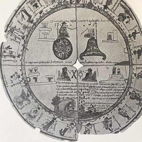 Illustration of a calendar from Los calendarios mexicanos by Mariano Fernández de Echeverría y Veytia