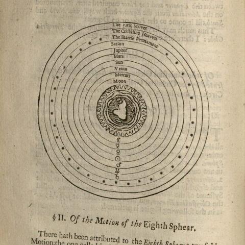 Tutor to Astronomy and Geography...