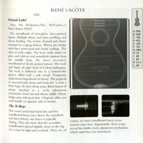 An x-ray of a Lacôte guitar, showing details of the inner construction