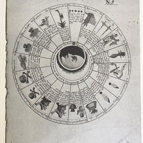 Illustration of a calendar from Los calendarios mexicanos by Mariano Fernández de Echeverría y Veytia