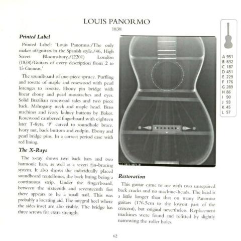 An x-ray of a Panormo guitar, showing Spanish building techniques