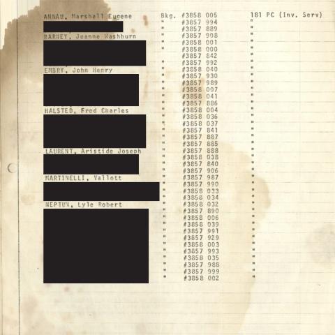 Arrest Report, "Slave Auction" at 4424 Melrose Avenue, April 10, 1976, Aristide Laurent Collection