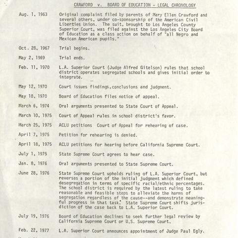 Crawford vs. Board of Education legal chronology