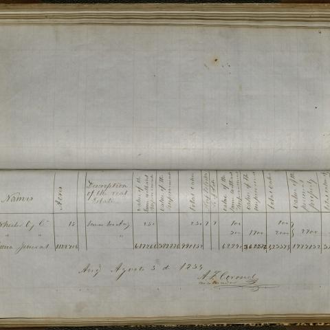 Duplicado del Libro de Avaluos (assessor’s book), signed by Antonio Franco Coronel, 1854
