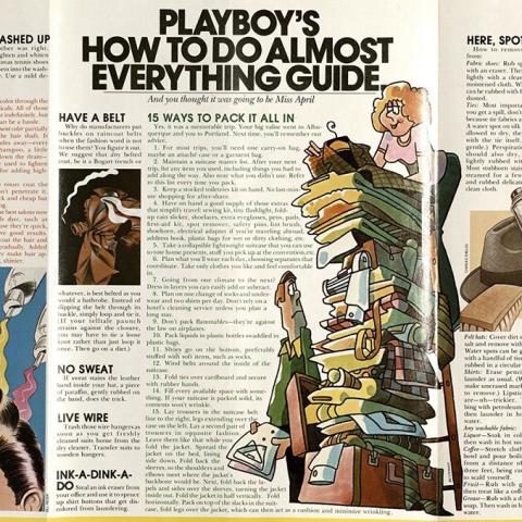 A guide for men with various tips and tricks for men’s everyday problems, in Fashion for Men, 1981
