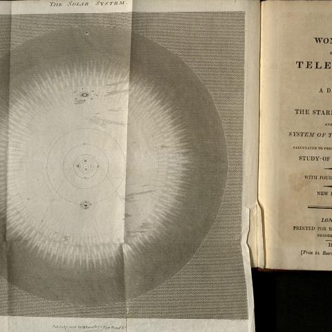 The Wonders of the Telescope...