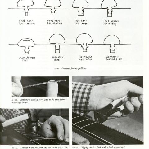 Illustrations of fretting procedure, in Guitarmaking, Tradition and Technology by William R. Cumpiano and Jonathan D. Natelson