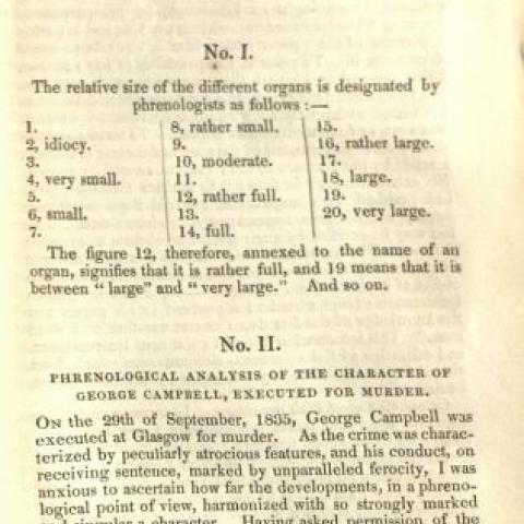 Title page, Self-Culture, and Perfection of Character Including the Management of Youth