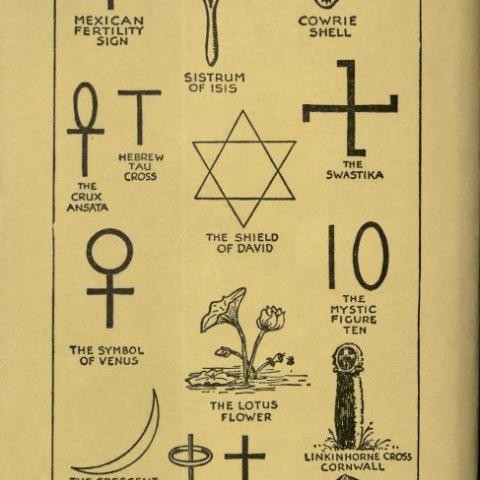 Page from Sex Worship by H. Cutner