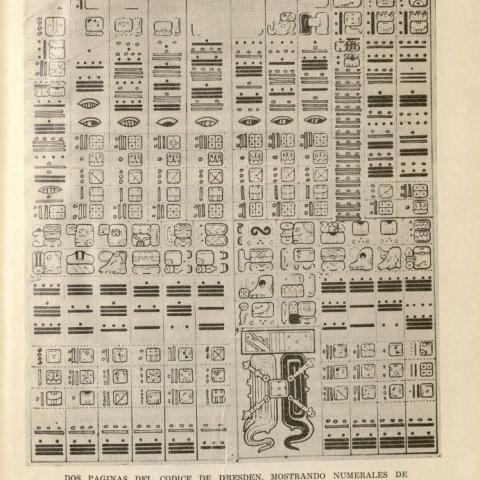 Page from La Ciencia Matemática de los Mayas, by Héctor M. Calderón