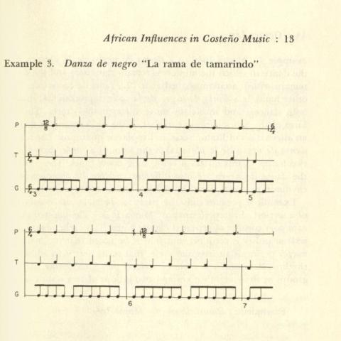 George List’s article about Costeño music, ML 1. L3 v. 1 no.1