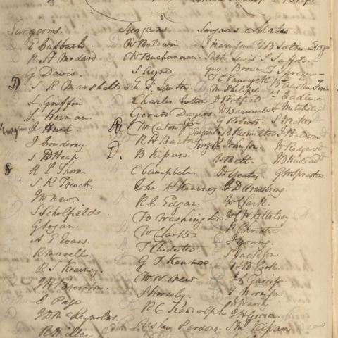 A handwritten list of medical officers of the navy of the United States, 1814