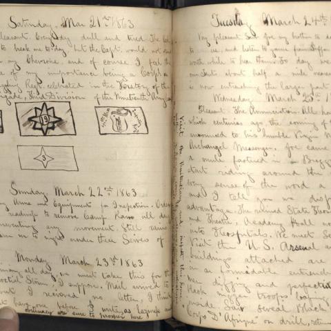 Journal entry, March 21, 1863