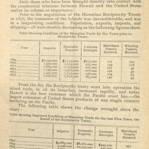 A Handbook on the Annexation of Hawaii by Lorrin A. Thurston. DU627.4 .T6 1897. Pg 9 "Third Reason in Favor of Annexation..."