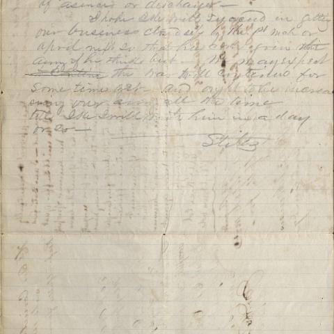 Note from Stiles Forsha on the backside of his resignation letter