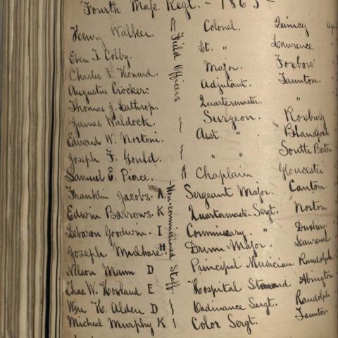 Roster of officers, 4th Regiment, Massachusetts Infantry, page one