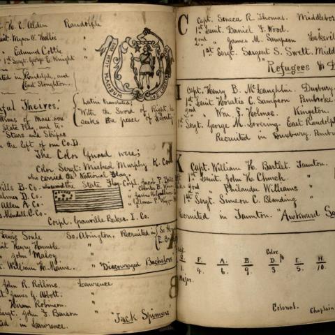 Roster of officers, 4th Regiment, Massachusetts Infantry, pages three and four, with commentary