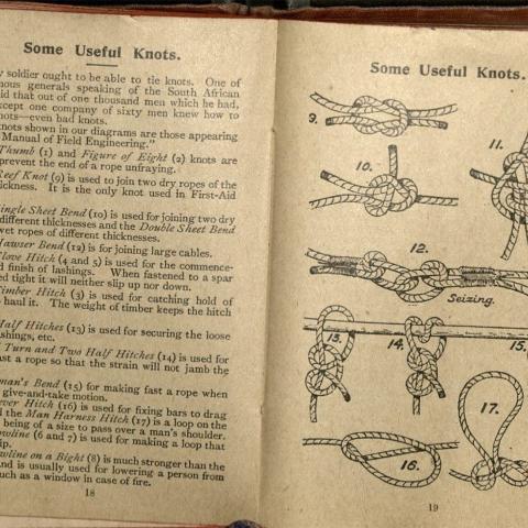 Illustrations of how to tie various knots and the names of each knot with their uses