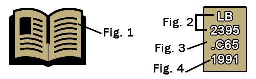 call number example with 3 figures