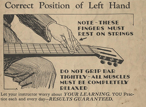Instructional diagram showing correct body and hand position for playing “Hawaiian” steel guitar.