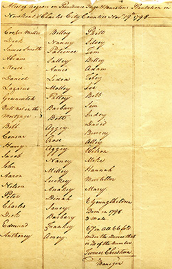 Slave inventory of the Providence Forge & Marston Plantation 