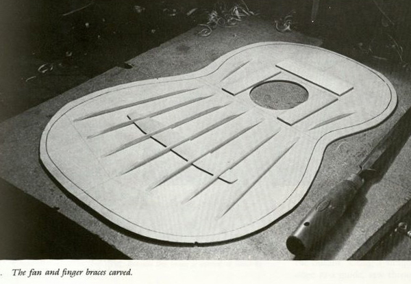 Construction of fan braces, in Guitarmaking, Tradition and Technology by William R. Cumpiano and Jonathan D. Natelson