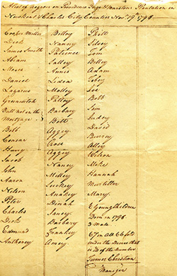 Slave inventory of the Providence Forge & Marston Plantation, 1798