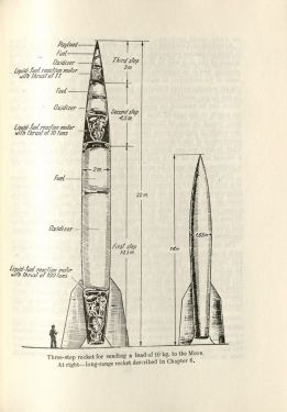 Rocket illustration in Travel to Distant Worlds