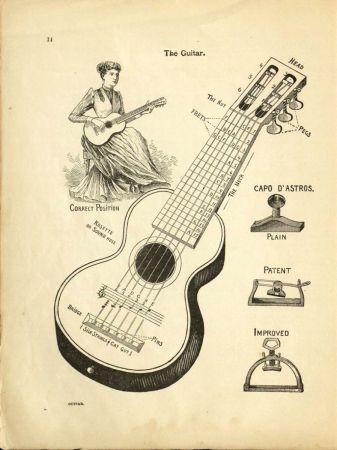 Page from The Olcott-Bickford Guitar Method